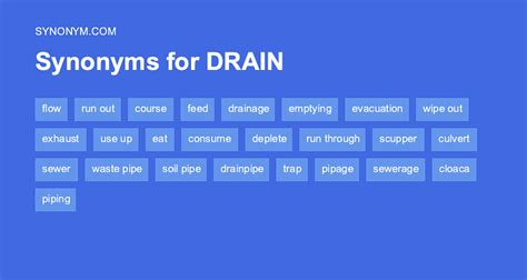 synonyms of drain